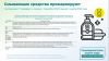 Смывающие средства промаркируют