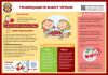 О рекомендациях по выбору черешни