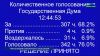 Законопроект о РОП утвержден в третьем чтении