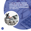 2 мая истекает единый срок уплаты авансовых платежей по налогам на имущество организаций за I квартал
