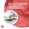 Планируется обновить виды деятельности, при которых учреждения обязаны представлять отчет по зарплате в составе ЕФС-1
