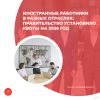 Иностранные работники в разных отраслях: правительство установило квоты на 2026 год