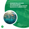 Количество случаев экстремальных загрязнений рек в России выросло в полтора раза