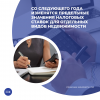 Со следующего года изменятся предельные значения налоговых ставок для отдельных видов недвижимости