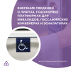 Внесение сведений о лифтах, подъемных платформах для инвалидов, пассажирских конвейерах и эскалаторах