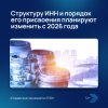 Структуру ИНН и порядок его присвоения планируют изменить с 2026 года