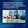 Недостоверные сведения в заявках: у госзаказчиков появятся новые обязанности с 1 января 2026 года