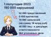 В первом полугодии 2023 года прокурорами предъявлено свыше 16 тысяч исков о возмещении экологического ущерба! 
