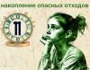 Как отходообразователи решают свои проблемы с ФГУП ФЭО